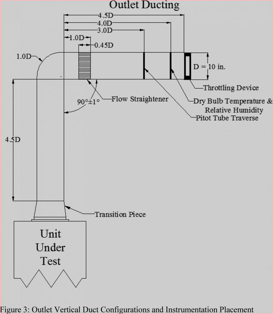 3 Wire Light Switch Diagram Wiring Diagram for Light Switch and Receptacle Ecourbano Server Info 3 Wire Light Switch Diagram Wiring Diagram for Light Switch and Receptacle Ecourbano Server Info