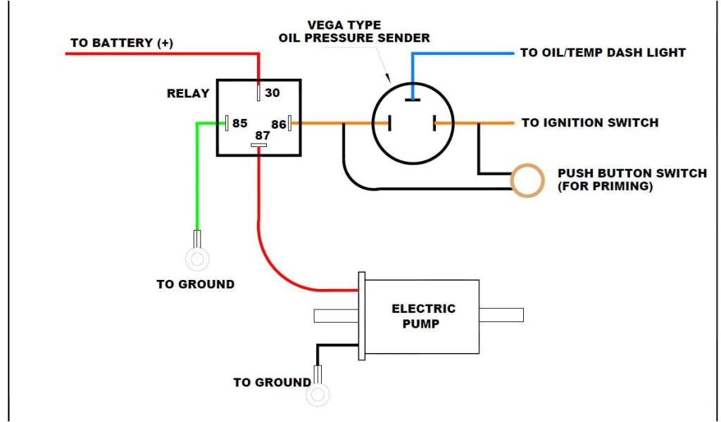 3 Wire Oil Pressure Switch Wiring Diagram Diagram Pit Wiring Bike Zsx201011a Wiring Diagram Data 3 Wire Oil Pressure Switch Wiring Diagram Diagram Pit Wiring Bike Zsx201011a Wiring Diagram Data