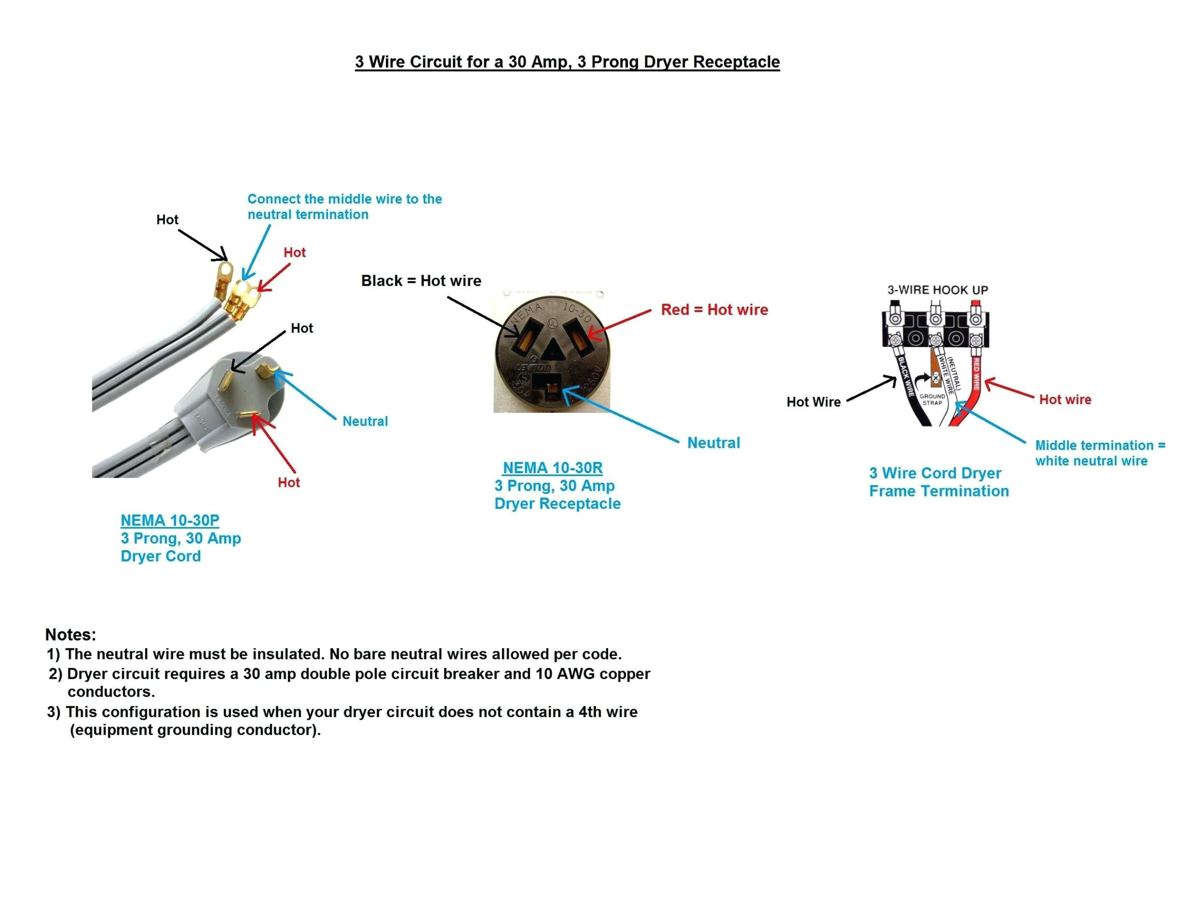 30 Amp Twist Lock Plug Wiring Diagram 4 Prong Twist Lock Plug Wiring Diagram Free Wiring Diagram 30 Amp Twist Lock Plug Wiring Diagram 4 Prong Twist Lock Plug Wiring Diagram Free Wiring Diagram