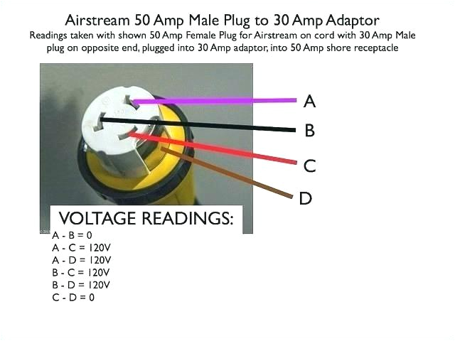 30 Amp Twist Lock Plug Wiring Diagram 50a Wiring Diagram Wiring Diagram 30 Amp Twist Lock Plug Wiring Diagram 50a Wiring Diagram Wiring Diagram
