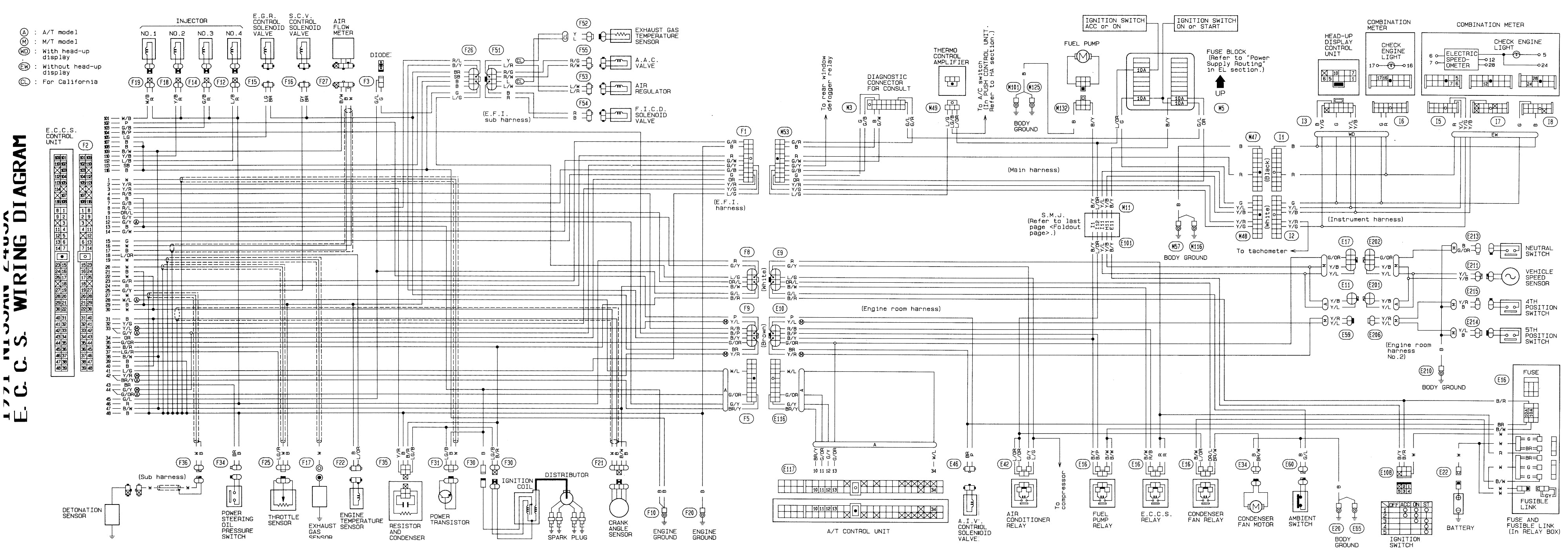 300zx Wiring Harness Diagram Ka24de Engine Wiring Harness Diagram Wiring Diagram Files 300zx Wiring Harness Diagram Ka24de Engine Wiring Harness Diagram Wiring Diagram Files