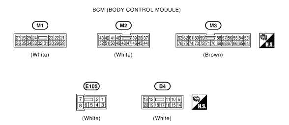 350z Radio Wiring Diagram 2003 350z Wire Diagram Data Schematic Diagram 350z Radio Wiring Diagram 2003 350z Wire Diagram Data Schematic Diagram