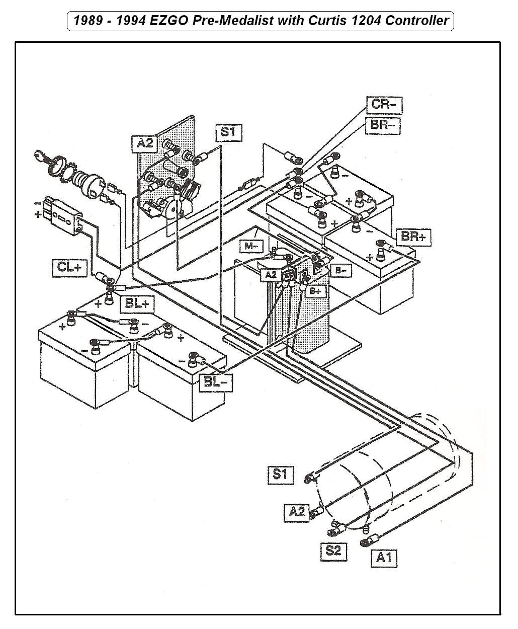 36 Volt Ez Go Golf Cart Wiring Diagram 36 Volt Ezgo Wiring 1986 Wiring Diagram Page 36 Volt Ez Go Golf Cart Wiring Diagram 36 Volt Ezgo Wiring 1986 Wiring Diagram Page