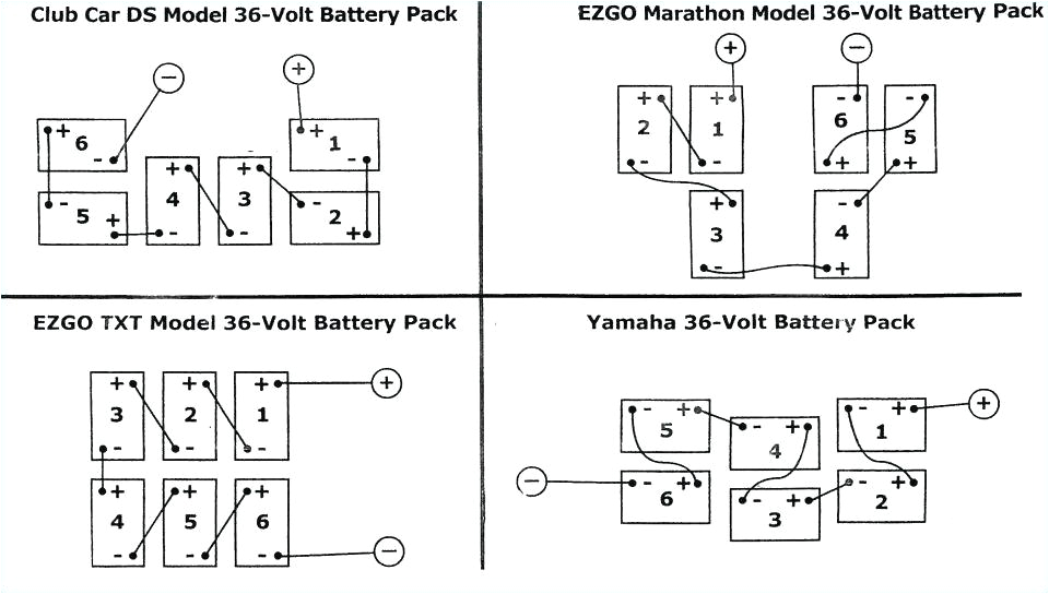 36 Volt Ez Go Golf Cart Wiring Diagram Club Car Golf Cart Wiring Diagram 36 Volts 1991 Wiring Diagram Rules 36 Volt Ez Go Golf Cart Wiring Diagram Club Car Golf Cart Wiring Diagram 36 Volts 1991 Wiring Diagram Rules