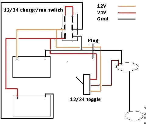 36 Volt Trolling Motor Wiring Diagram 12v 24v Trolling Motor Wiring Diagram Premium Wiring Diagram Blog
