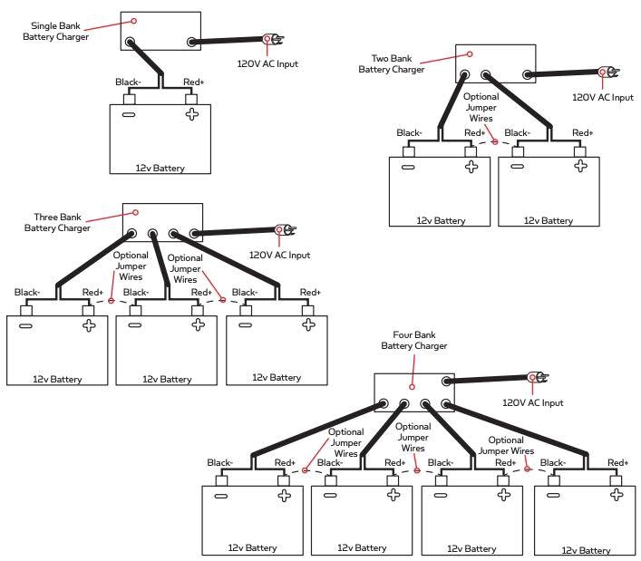 36 Volt Trolling Motor Wiring Diagram Wiring Diagram 36 Volt Battery Charger Wiring Diagram Files