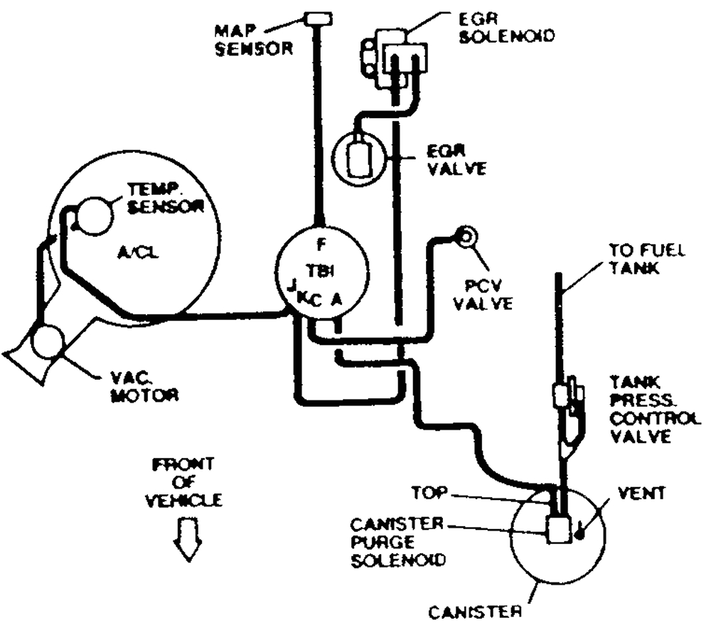 4.3 Vortec Wiring Diagram 4 3 Tbi Vacuum Diagram Wiring Diagrams Show