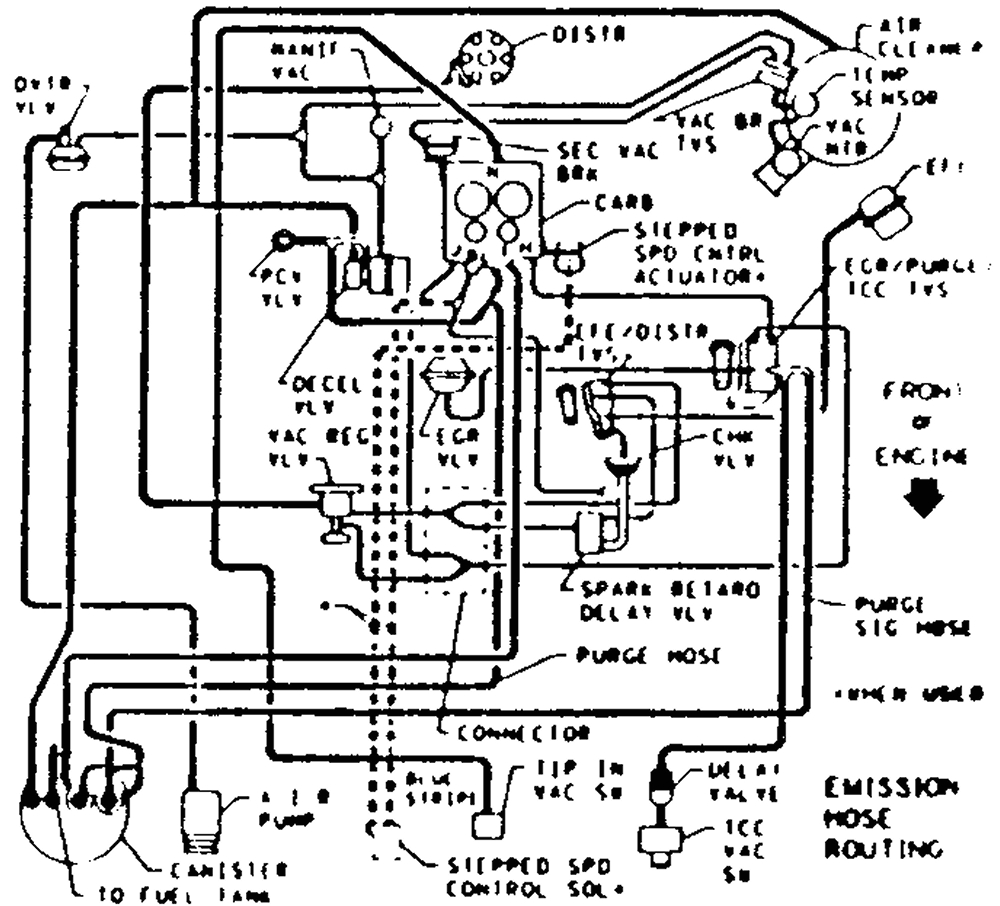 4.3 Vortec Wiring Diagram S10 Vacuum Diagram In Addition 1999 Chevy Blazer Vacuum Line Diagram 4.3 Vortec Wiring Diagram S10 Vacuum Diagram In Addition 1999 Chevy Blazer Vacuum Line Diagram