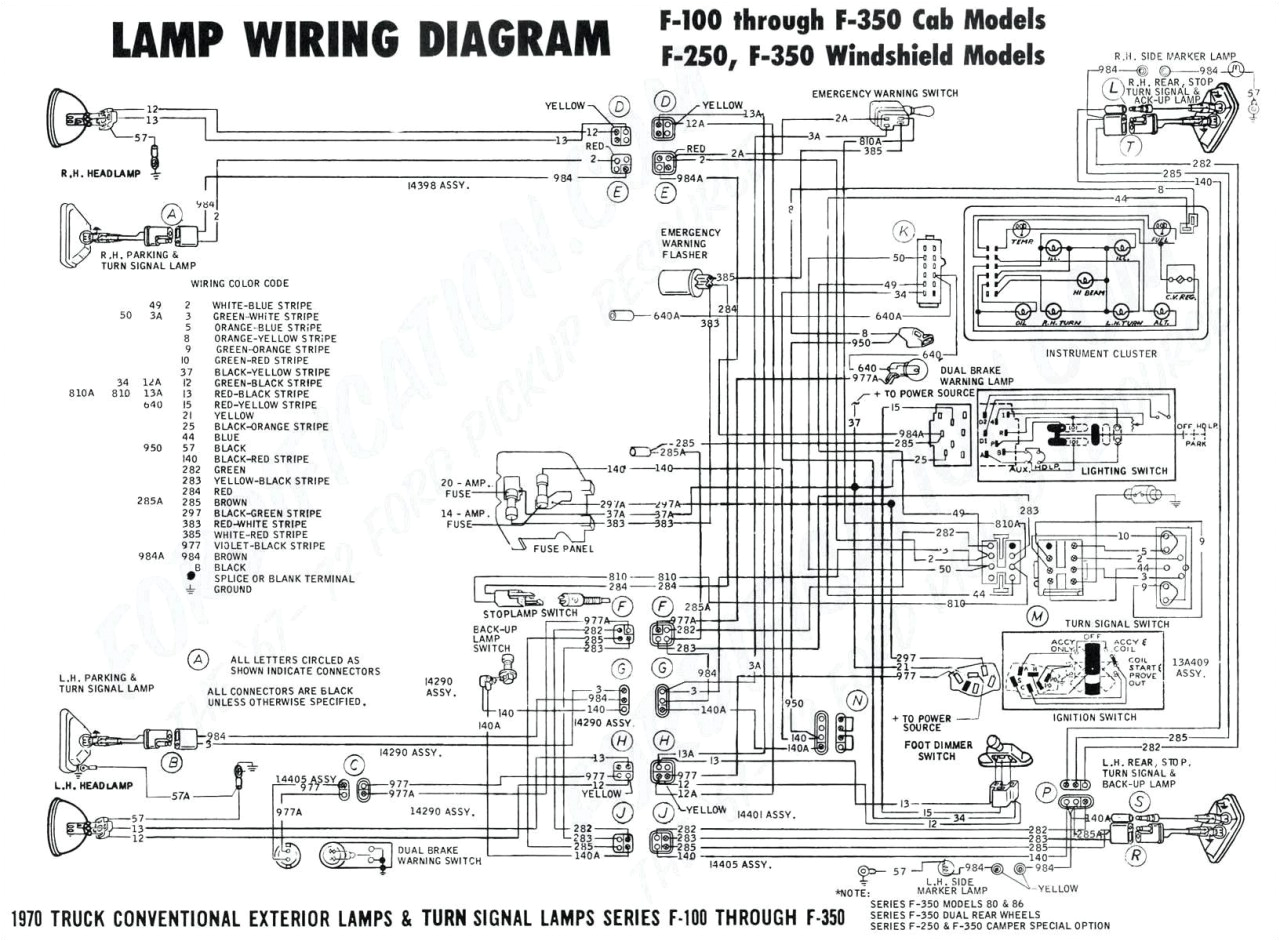 4 Channel Amplifier Wiring Diagram Wiring Diagrams Symbols Car Stereo Subwoofer Wiring Diagram Files 4 Channel Amplifier Wiring Diagram Wiring Diagrams Symbols Car Stereo Subwoofer Wiring Diagram Files