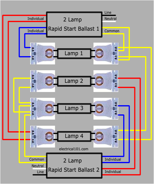 4 Lamp 2 Ballast Wiring Diagram 2 Ballast Wiring Diagram Online Wiring Diagram 4 Lamp 2 Ballast Wiring Diagram 2 Ballast Wiring Diagram Online Wiring Diagram