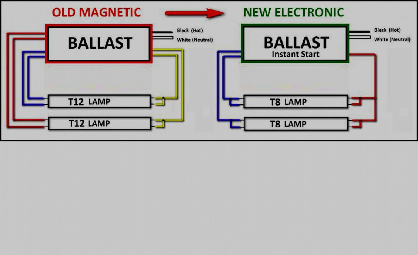 4 Lamp 2 Ballast Wiring Diagram 2 Lamp Ballast Wiring Diagram List Of Schematic Circuit Diagram 4 Lamp 2 Ballast Wiring Diagram 2 Lamp Ballast Wiring Diagram List Of Schematic Circuit Diagram