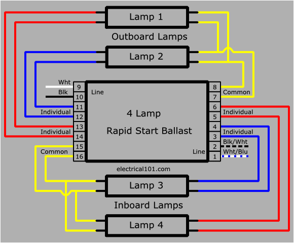 4 Lamp T8 Ballast Wiring Diagram 4 Foot Light Ballast Wiring Wiring Diagram Note 4 Lamp T8 Ballast Wiring Diagram 4 Foot Light Ballast Wiring Wiring Diagram Note