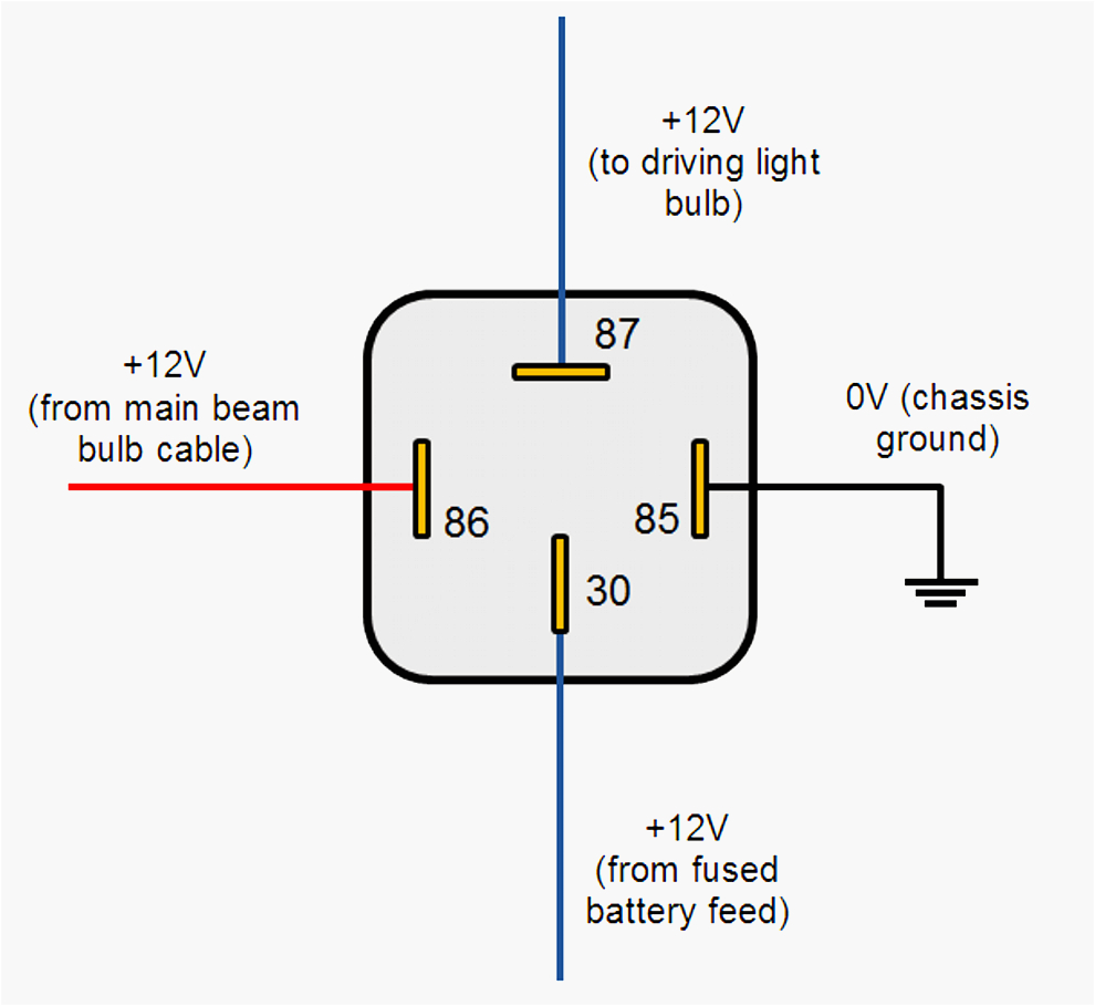 4 Pin Relay Wiring Diagram Wiring A 12v Relay Diagram Wiring Diagram Value 4 Pin Relay Wiring Diagram Wiring A 12v Relay Diagram Wiring Diagram Value