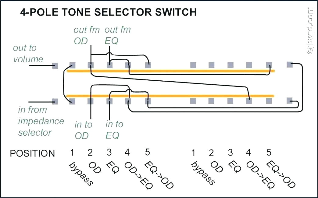 4 Pole 3 Position Rotary Switch Wiring Diagram 3 Way Rotary Lamp Switches Lapolar Com Co 4 Pole 3 Position Rotary Switch Wiring Diagram 3 Way Rotary Lamp Switches Lapolar Com Co