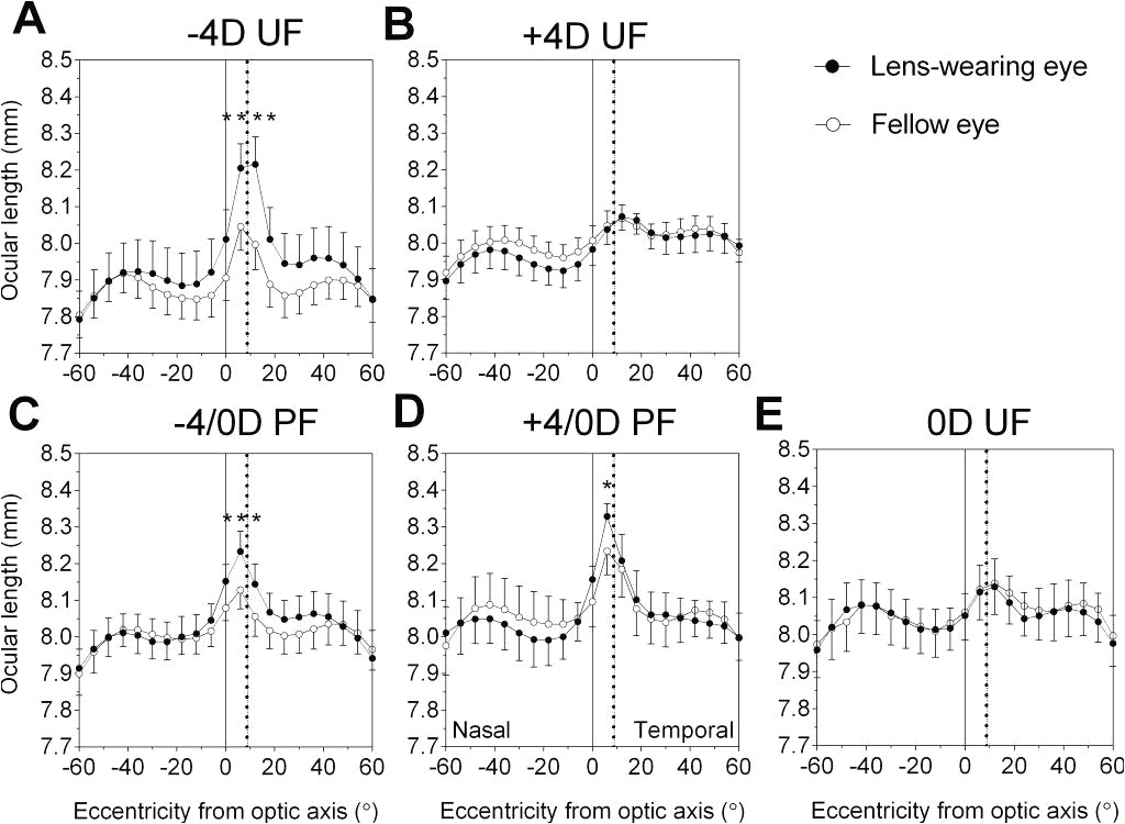 4 Pole solenoid Wiring Diagram Superwinch X9 Wiring Diagram Wiring Diagrams Place 4 Pole solenoid Wiring Diagram Superwinch X9 Wiring Diagram Wiring Diagrams Place