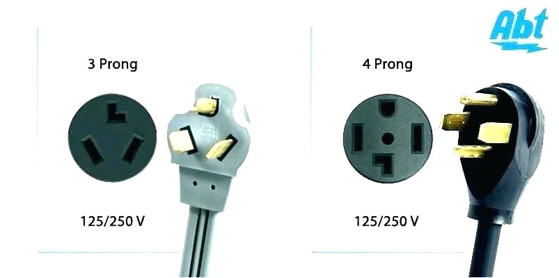 4 Prong Outlet Wiring Diagram Wiring Diagram for Dryer Receptacle Electrical Schematic Wiring 4 Prong Outlet Wiring Diagram Wiring Diagram for Dryer Receptacle Electrical Schematic Wiring