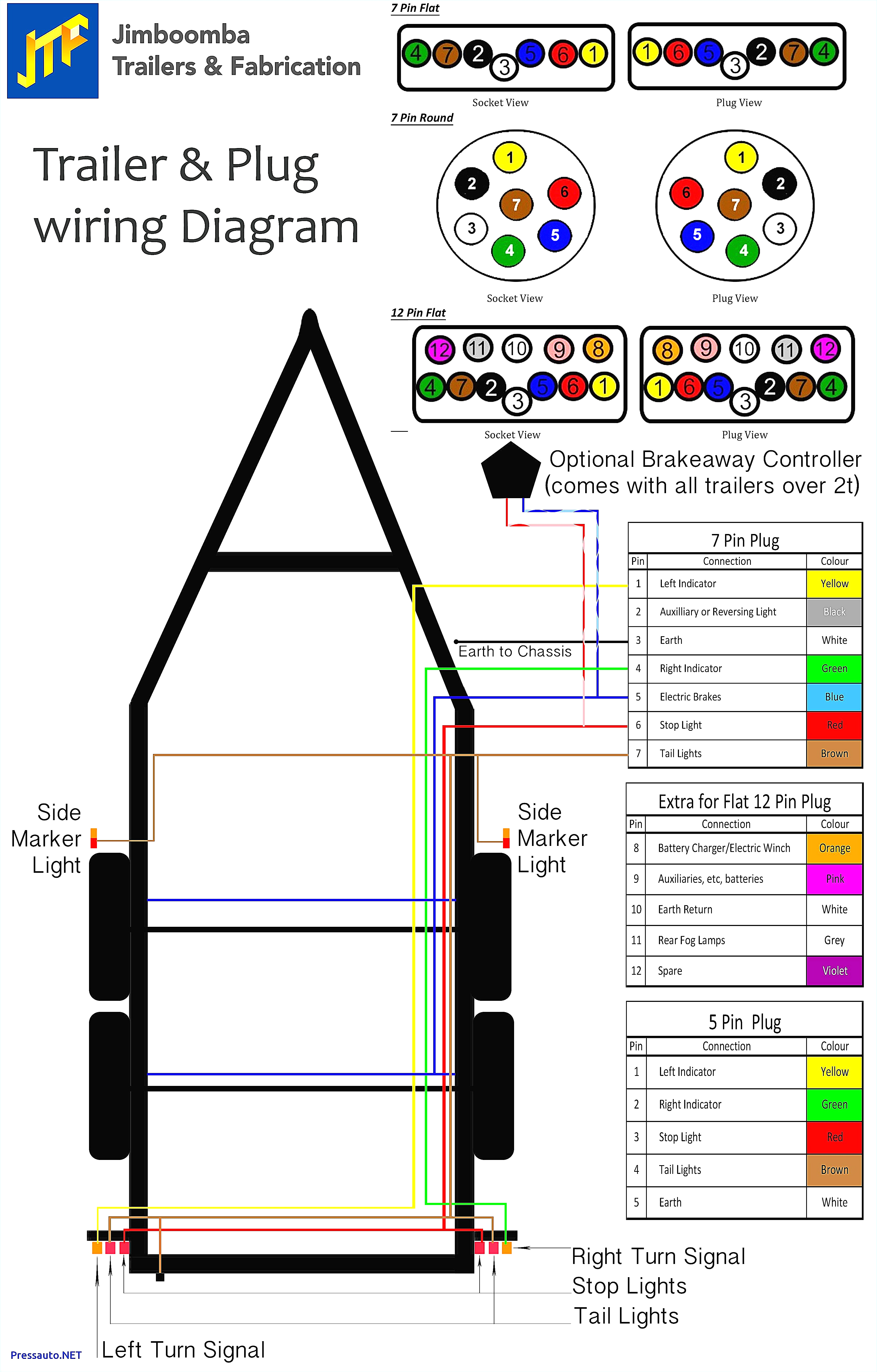 4 Way Flat Trailer Wiring Diagram 6 Flat Trailer Wiring Diagram Blog Wiring Diagram 4 Way Flat Trailer Wiring Diagram 6 Flat Trailer Wiring Diagram Blog Wiring Diagram