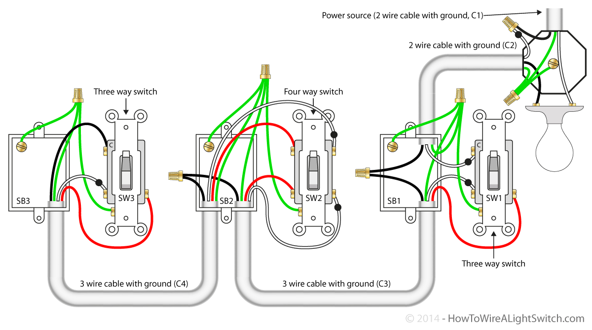 4 Way Light Switch Wiring Diagram 4 Way Switch Wiring A Light Wiring Diagram Center 4 Way Light Switch Wiring Diagram 4 Way Switch Wiring A Light Wiring Diagram Center