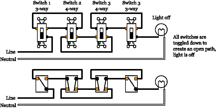 4 Way Light Switch Wiring Diagram 4 Way Switch Wiring A Light Wiring Diagram Center 4 Way Light Switch Wiring Diagram 4 Way Switch Wiring A Light Wiring Diagram Center