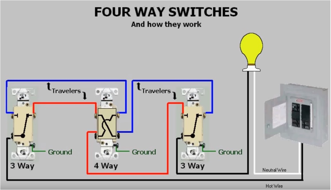 4-way Switch Wiring Diagram 4 Way Wiring Diagram Relay Blog Wiring Diagram 4-way Switch Wiring Diagram 4 Way Wiring Diagram Relay Blog Wiring Diagram