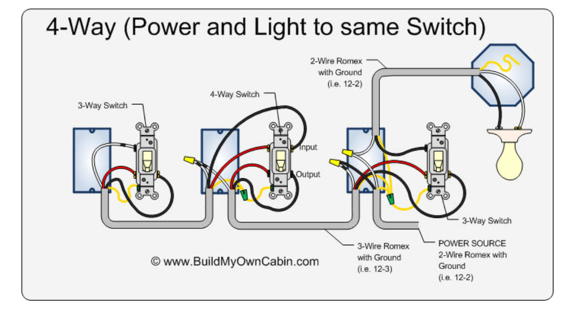 4-way Switch Wiring Diagram Way Light Switch Wiring Quotes Extended Wiring Diagram 4-way Switch Wiring Diagram Way Light Switch Wiring Quotes Extended Wiring Diagram