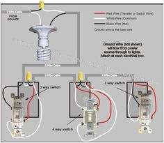4 Way Switch Wiring Diagram with Dimmer 25 Best 4 Way Light Images In 2018 Electrical Wiring Electrical