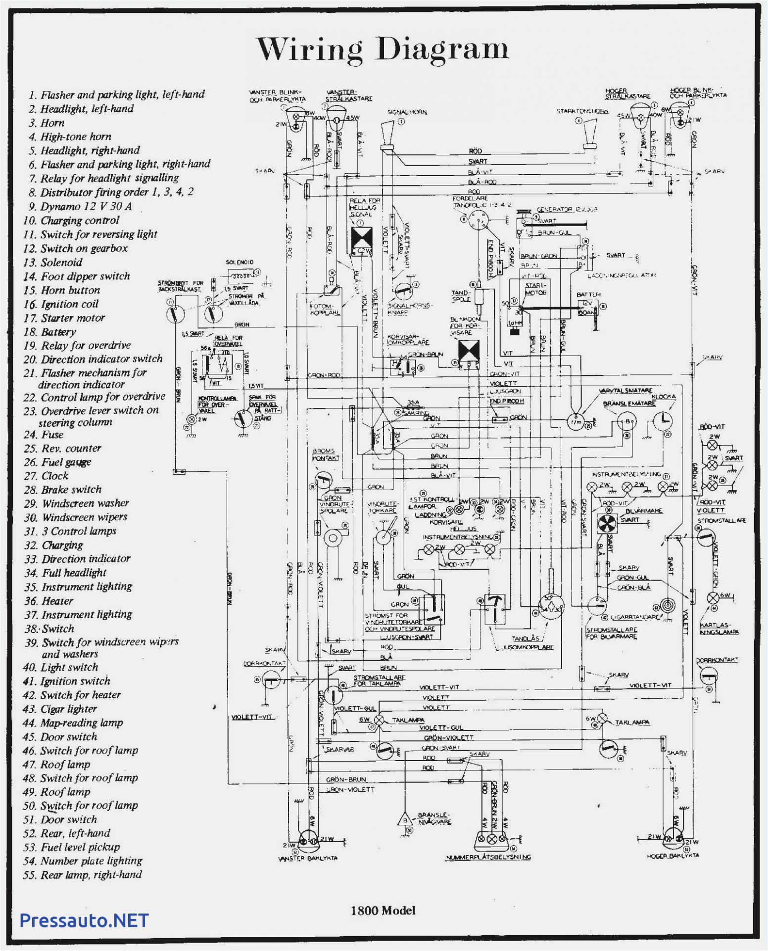 4 Wire Mobile Home Wiring Diagram 1987 Skyline Mobile Home Wiring Diagram Wiring Diagram All