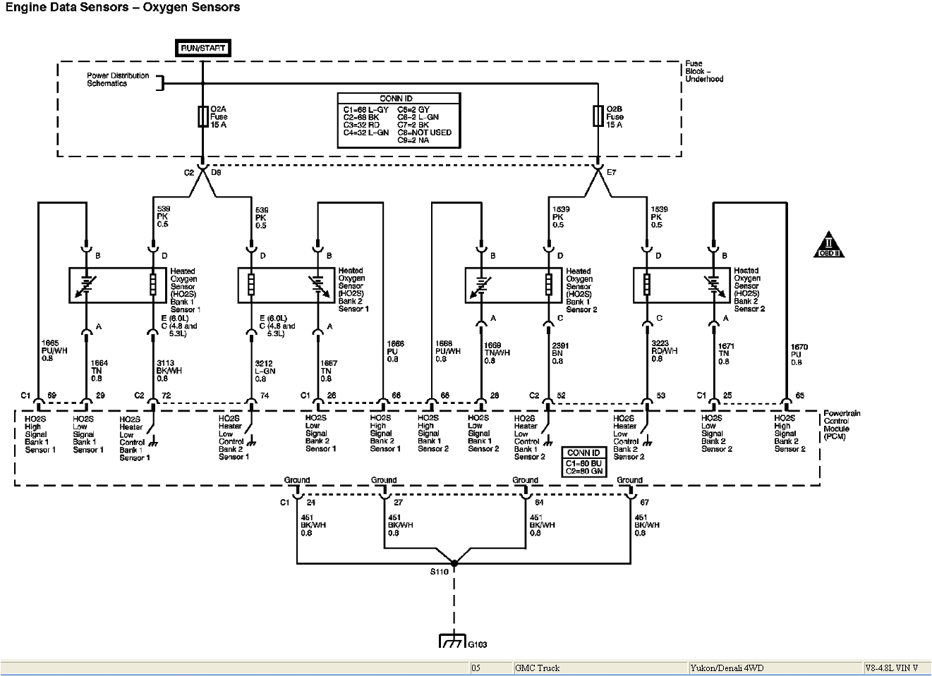 4 Wire Oxygen Sensor Diagram O2 Sensor Wiring Diagram Schema Wiring Diagram Preview 4 Wire Oxygen Sensor Diagram O2 Sensor Wiring Diagram Schema Wiring Diagram Preview