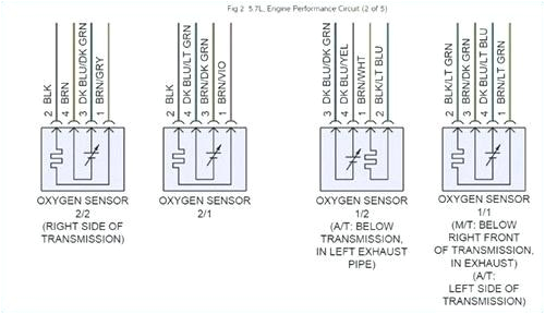 4 Wire Oxygen Sensor Wiring Diagram 02 Sensor Location Diagrams Wiring Diagrams for 4 Wire Oxygen Sensor Wiring Diagram 02 Sensor Location Diagrams Wiring Diagrams for