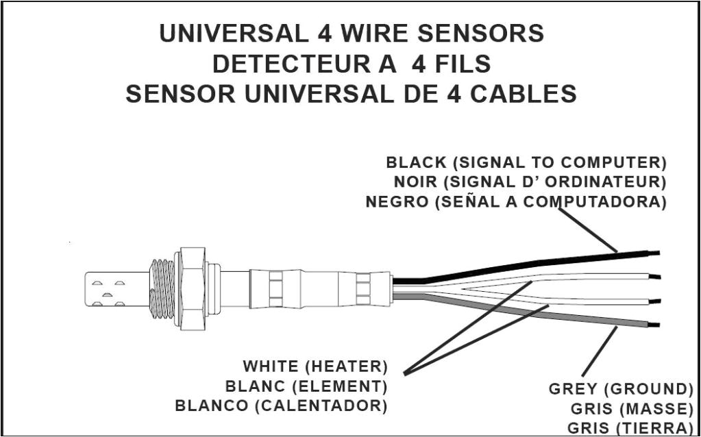4 Wire Oxygen Sensor Wiring Diagram 4 Wire O2 Diagram Wiring Diagrams Ments 4 Wire Oxygen Sensor Wiring Diagram 4 Wire O2 Diagram Wiring Diagrams Ments