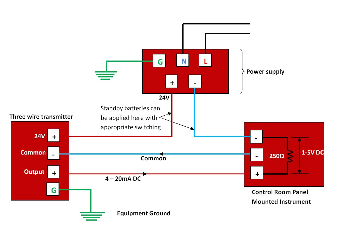 4 Wire Pressure Transducer Wiring Diagram Omega M12 Wiring Diagram Wiring Diagram 4 Wire Pressure Transducer Wiring Diagram Omega M12 Wiring Diagram Wiring Diagram