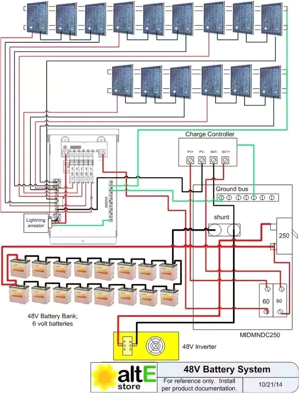 48v Battery Bank Wiring Diagram 48v Battery Bank Wiring Diagram Schematic Wiring Diagram Center 48v Battery Bank Wiring Diagram 48v Battery Bank Wiring Diagram Schematic Wiring Diagram Center