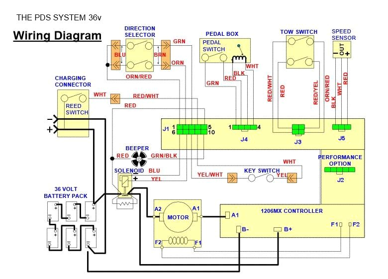 48v Battery Bank Wiring Diagram Ezgo 48 Volt Wiring Diagram Wiring Diagrams Dimensions 48v Battery Bank Wiring Diagram Ezgo 48 Volt Wiring Diagram Wiring Diagrams Dimensions