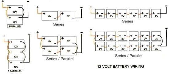 48v Battery Bank Wiring Diagram Wiring Diagram Battery Bank Blog Wiring Diagram 48v Battery Bank Wiring Diagram Wiring Diagram Battery Bank Blog Wiring Diagram