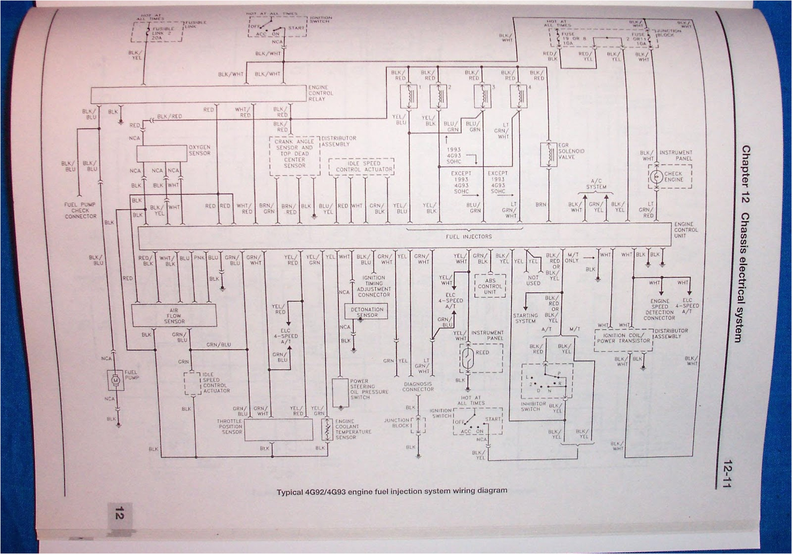 4g92 Wiring Diagram Pdf Mitsubishi Wiring Diagrams for Electrical Machines Premium Wiring 4g92 Wiring Diagram Pdf Mitsubishi Wiring Diagrams for Electrical Machines Premium Wiring