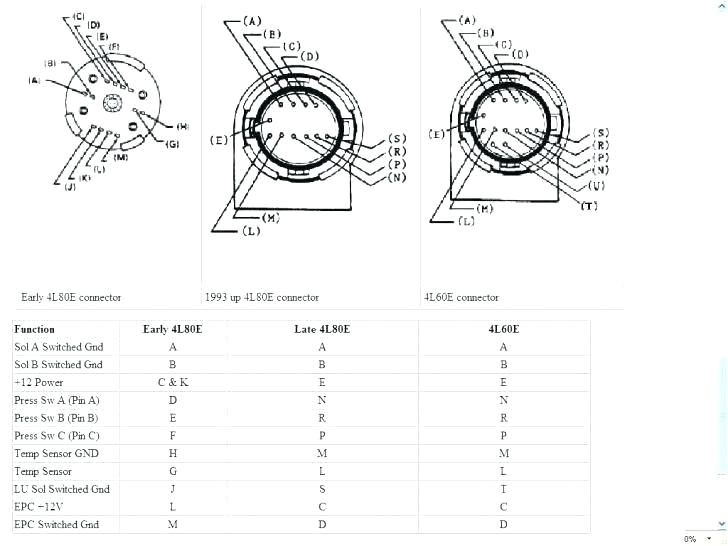 4l60e Wiring Harness Diagram 4l60e Sensor Diagram Wiring Diagram Center
