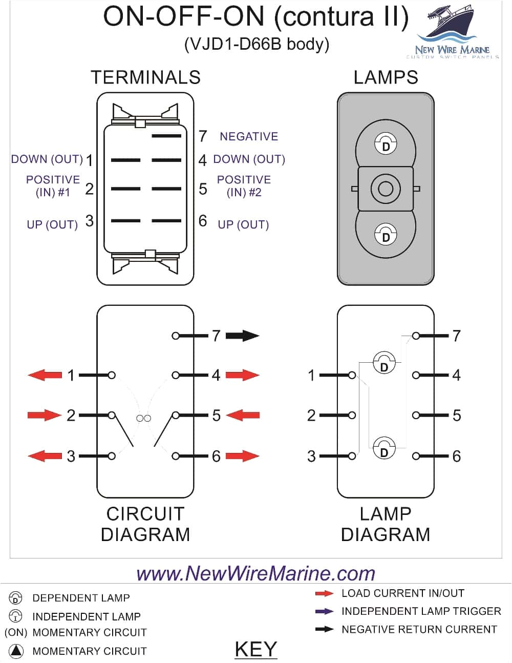 5 Pin Momentary Switch Wiring Diagram Dorman Wiring Diagram Wiring Diagram Operations 5 Pin Momentary Switch Wiring Diagram Dorman Wiring Diagram Wiring Diagram Operations