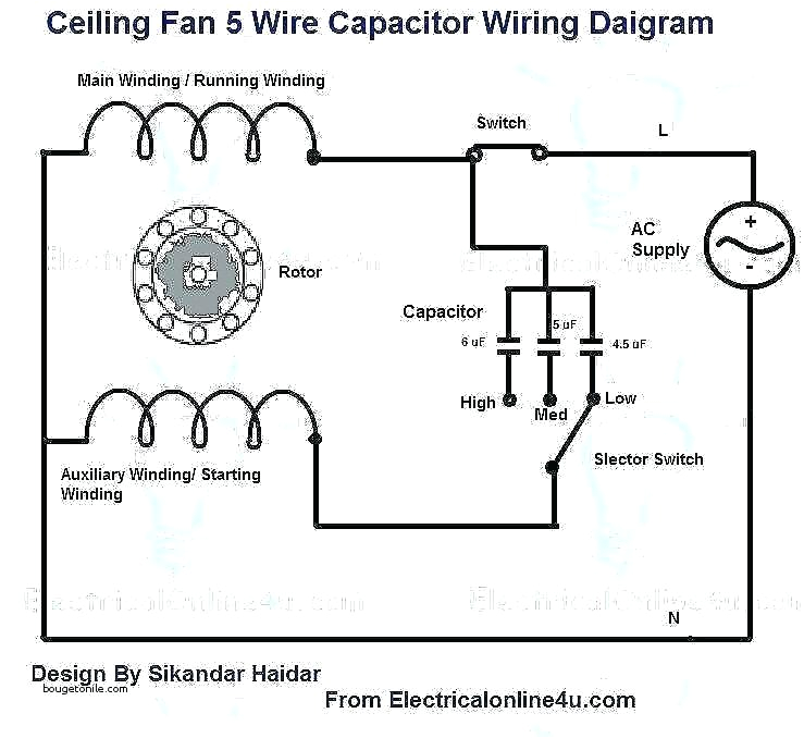 5 Wire Ceiling Fan Switch Diagram Cbb61 Wiring Diagram Wiring Diagram 5 Wire Ceiling Fan Switch Diagram Cbb61 Wiring Diagram Wiring Diagram