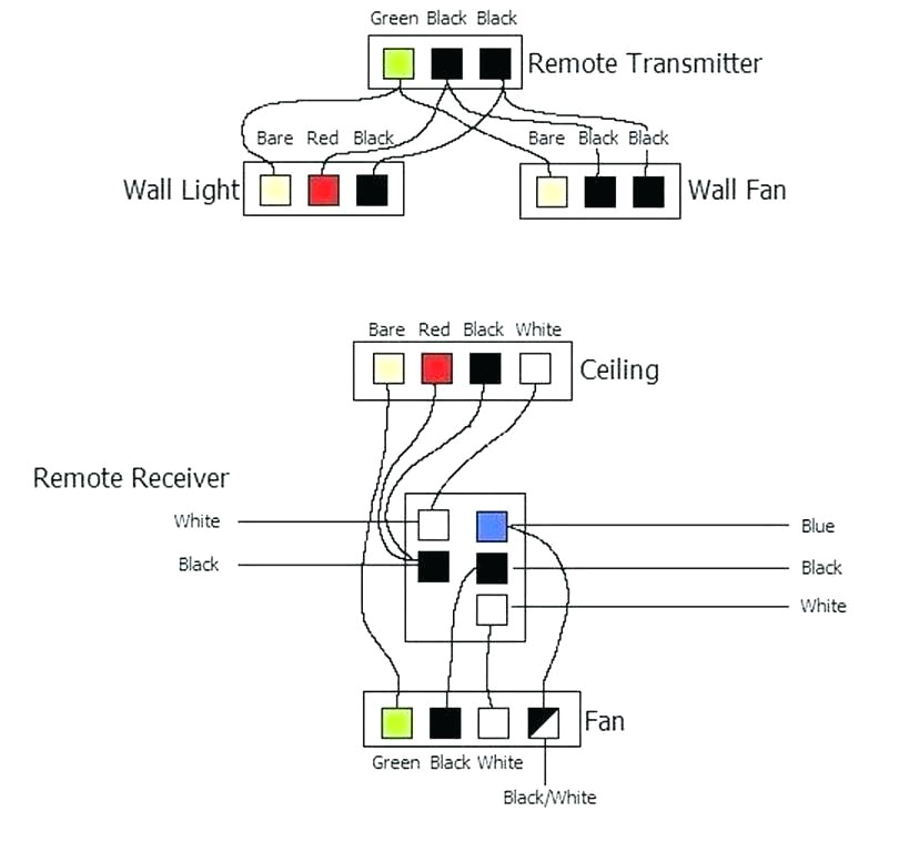 5 Wire Ceiling Fan Switch Diagram Ceiling Fan Speed Ccok Me 5 Wire Ceiling Fan Switch Diagram Ceiling Fan Speed Ccok Me