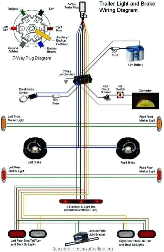 5 Wire Trailer Plug Diagram Pollak Trailer Plug Wiring Diagram 7 Wiring Diagram Center