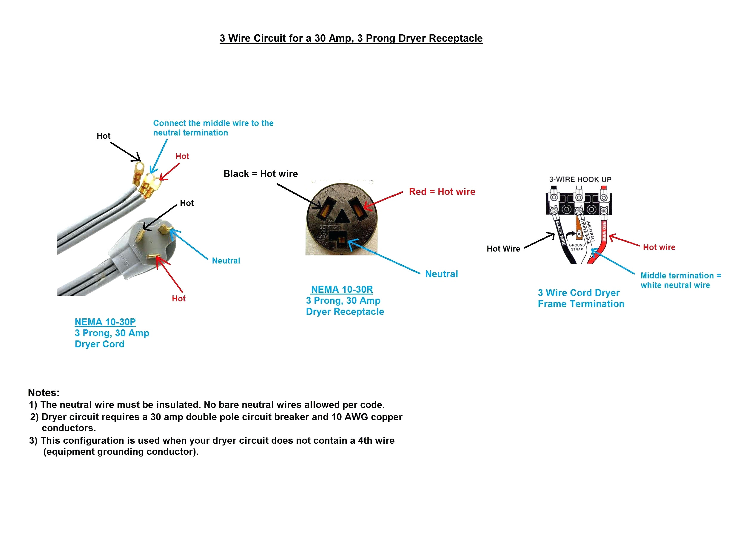 50 Amp Plug Wiring Diagram 32 Amp Plug Wiring Diagram Wiring Diagram Db