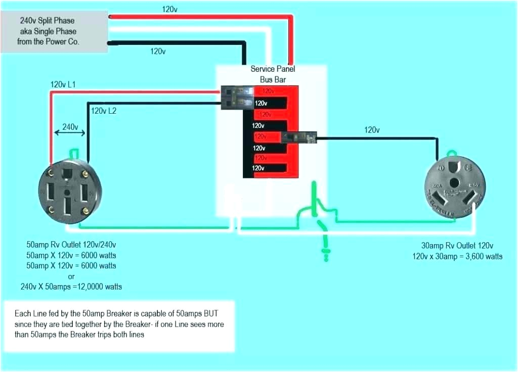 50 Amp Rv Outlet Wiring Diagram 30 Amp Plug Diagram Wiring Diagram 50 Amp Rv Outlet Wiring Diagram 30 Amp Plug Diagram Wiring Diagram