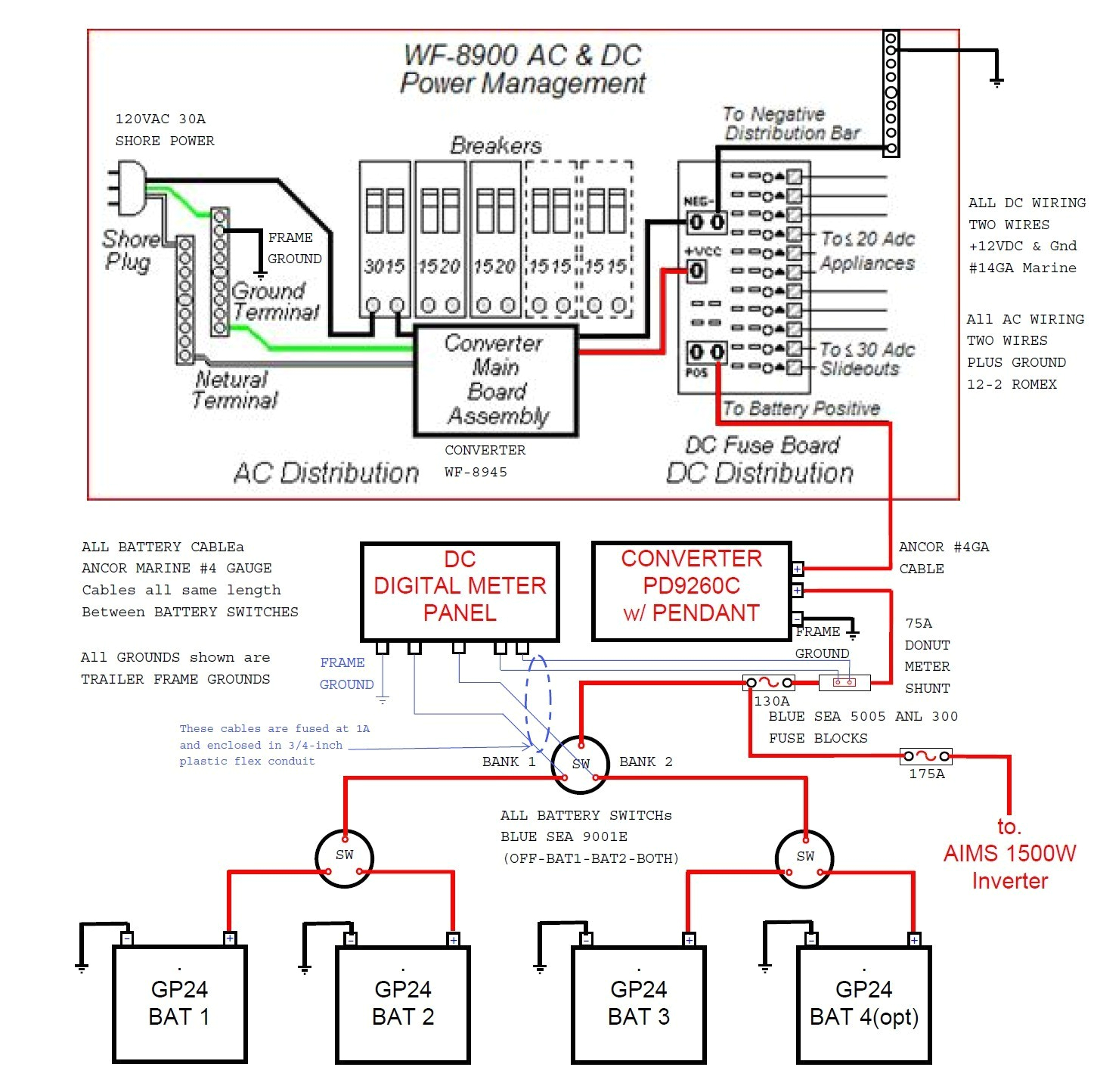 50 Amp Wiring Diagram 50a Wiring Diagram Data Schematic Diagram 50 Amp Wiring Diagram 50a Wiring Diagram Data Schematic Diagram