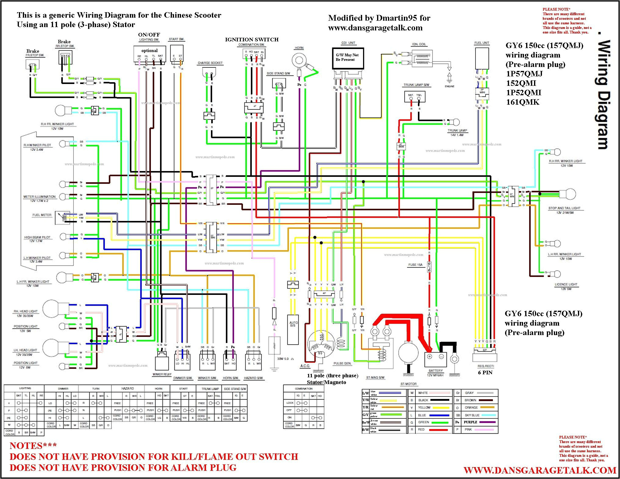 50cc Chinese Scooter Wiring Diagram 2014 Tao Moped Wiring Diagram List Of Schematic Circuit Diagram 50cc Chinese Scooter Wiring Diagram 2014 Tao Moped Wiring Diagram List Of Schematic Circuit Diagram