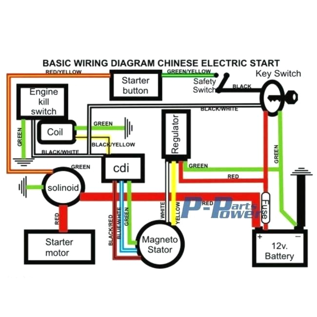 50cc Chinese Scooter Wiring Diagram 49cc Wiring Diagram Wiring Diagram New 50cc Chinese Scooter Wiring Diagram 49cc Wiring Diagram Wiring Diagram New