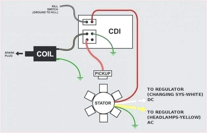 50cc Scooter Cdi Wiring Diagram 50cc Scooter Cdi Wiring Diagram Wiring Diagram 50cc Scooter Cdi Wiring Diagram 50cc Scooter Cdi Wiring Diagram Wiring Diagram