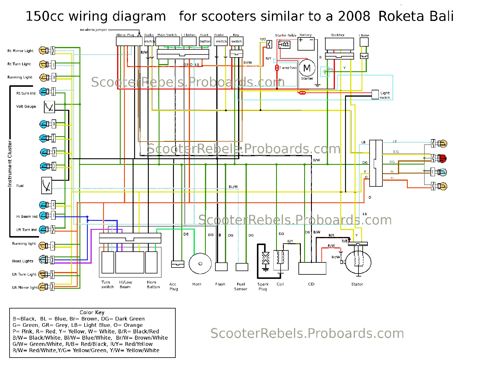 50cc Scooter Cdi Wiring Diagram Gy6 Wiring Diagram Wiring Diagram Operations 50cc Scooter Cdi Wiring Diagram Gy6 Wiring Diagram Wiring Diagram Operations