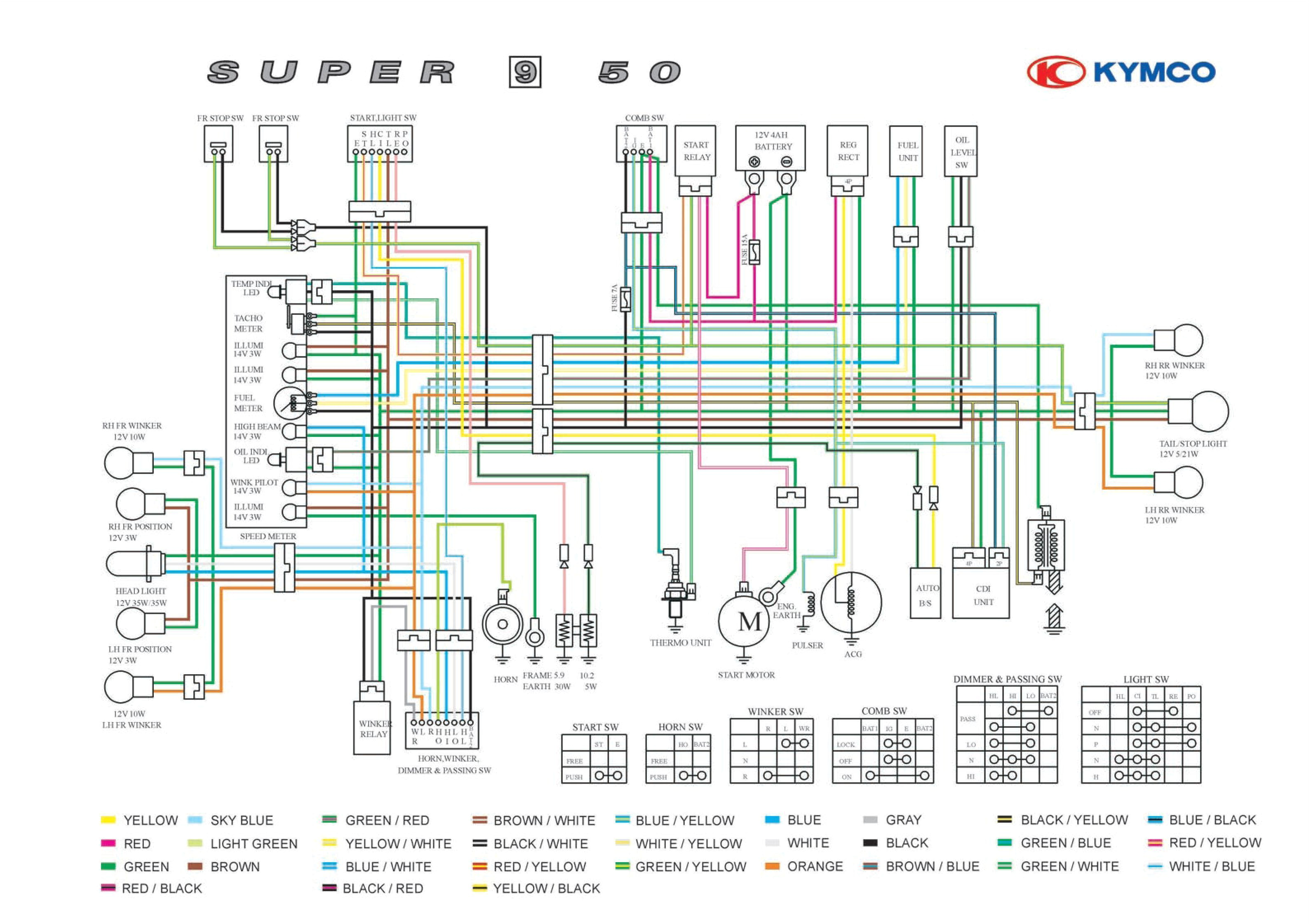 50cc Scooter Cdi Wiring Diagram Sym Cdi Wiring Diagram Wiring Diagram 50cc Scooter Cdi Wiring Diagram Sym Cdi Wiring Diagram Wiring Diagram