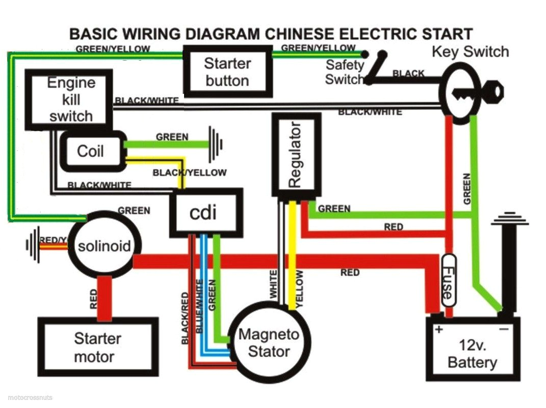 50cc Scooter Cdi Wiring Diagram Tao Tao Gy6 Wiring Diagram Wiring Diagram 50cc Scooter Cdi Wiring Diagram Tao Tao Gy6 Wiring Diagram Wiring Diagram