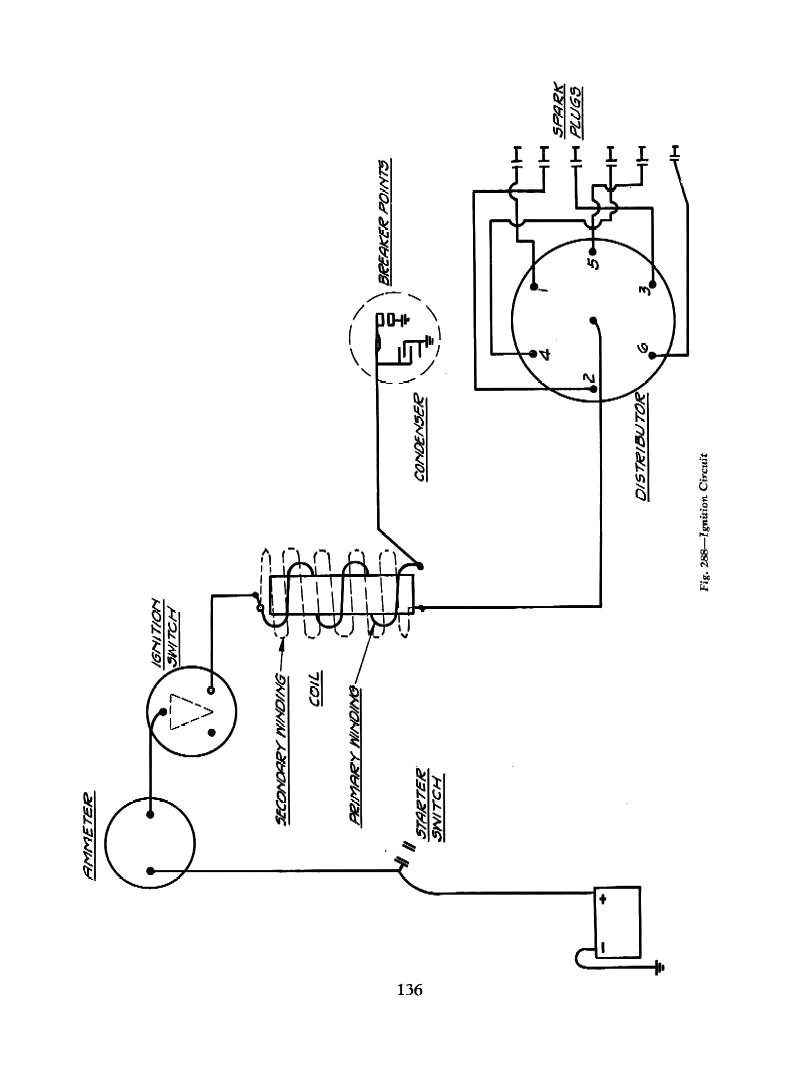 57 Chevy Ignition Switch Wiring Diagram Car Ignition Wiring Chevy Truck Switch Diagram Wiring Diagrams Show 57 Chevy Ignition Switch Wiring Diagram Car Ignition Wiring Chevy Truck Switch Diagram Wiring Diagrams Show